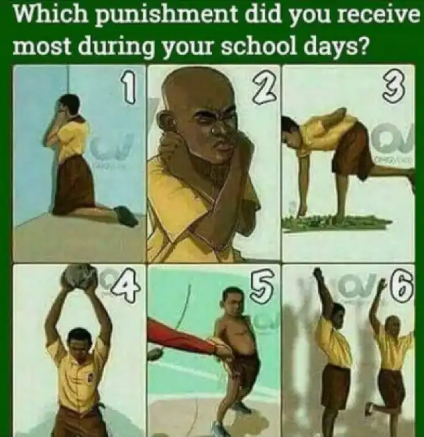 Dear Waploadites...question for you! Lol